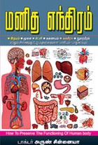 மனித எந்திரம்