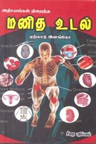 அதிசயங்கள் நிறைந்த மனித உடல்