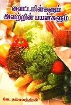 வைட்டமின்களும் அவற்றின் பயன்களும்