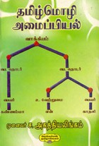 தமிழ்மொழி அமைப்பியல்